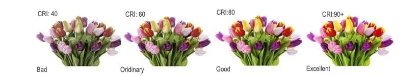 Comparación de distintos valores de CRI