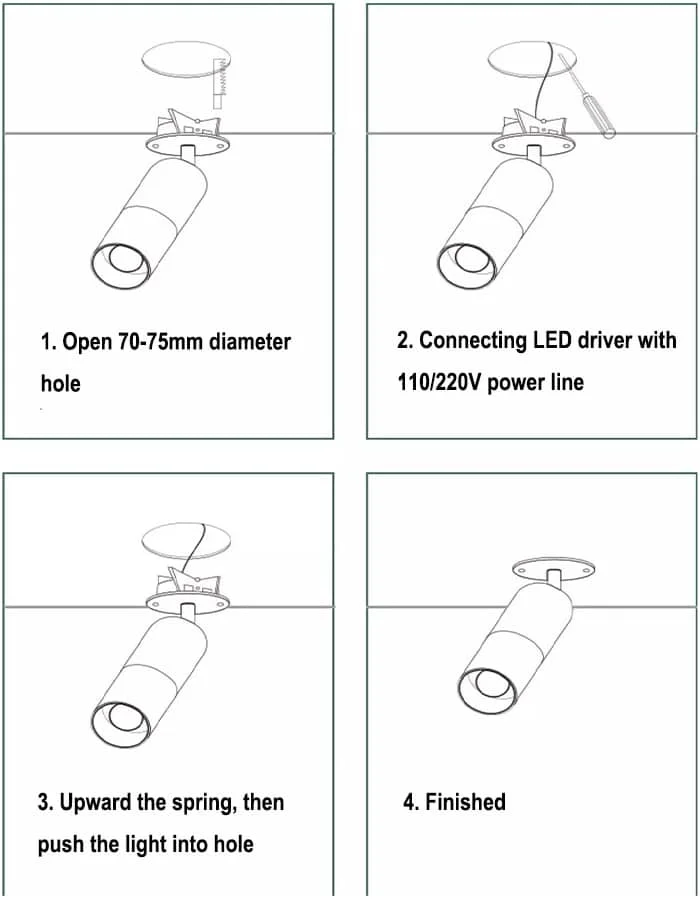 Plano de instalación de focos empotrables orientables.