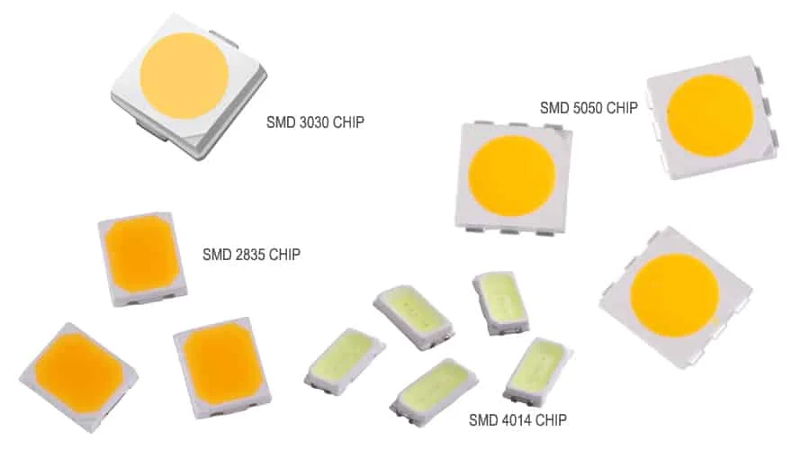Encapsulados LED SMD