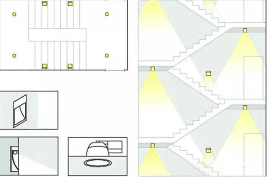 Downlights para escalera